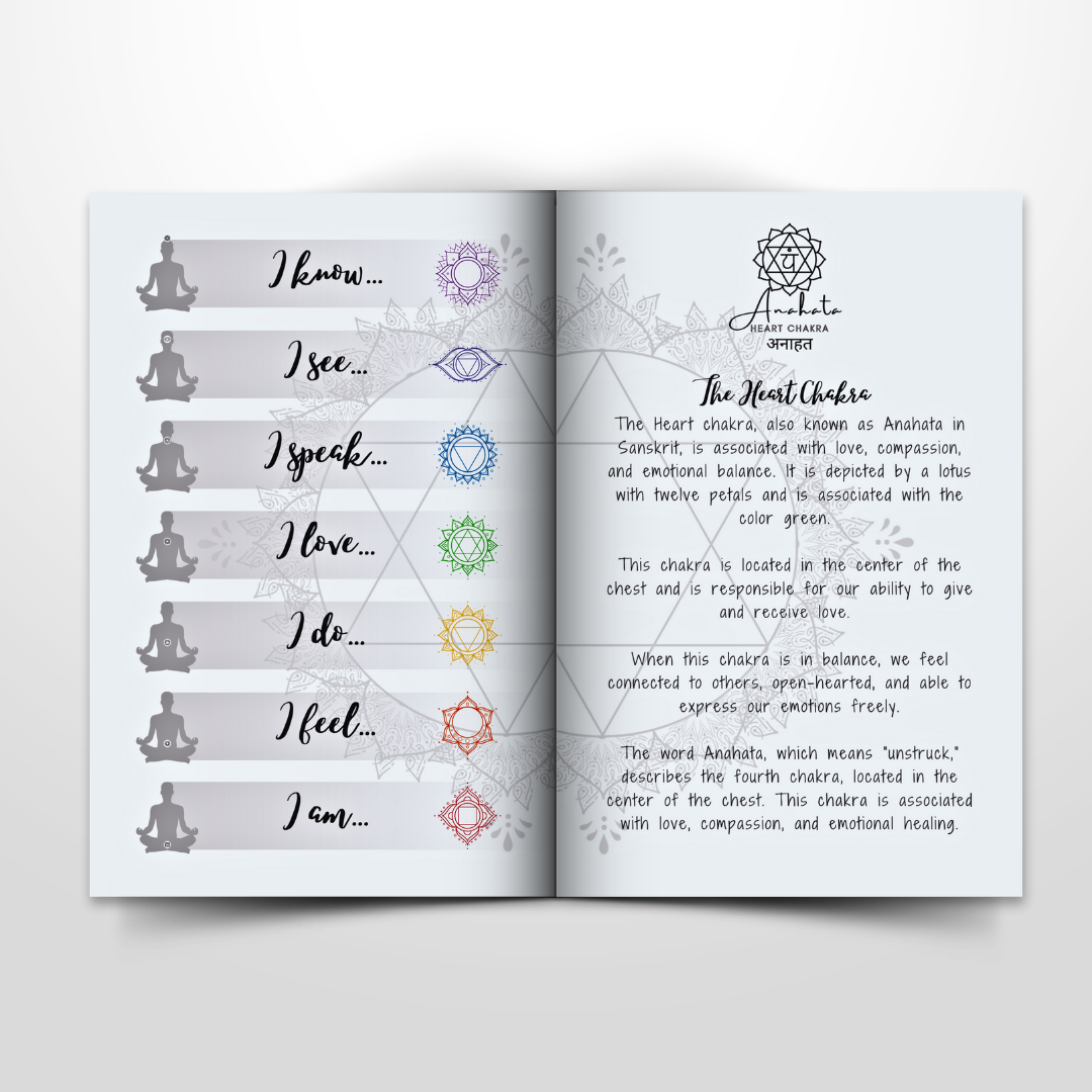 Heart Chakra Pocket Notebook | Inc. Affirmations: The Pocket Journaling Guide to Clearing, Opening, and Balancing Anahata - The Fourth Chakra | Black A6 | 107 Lined Pages