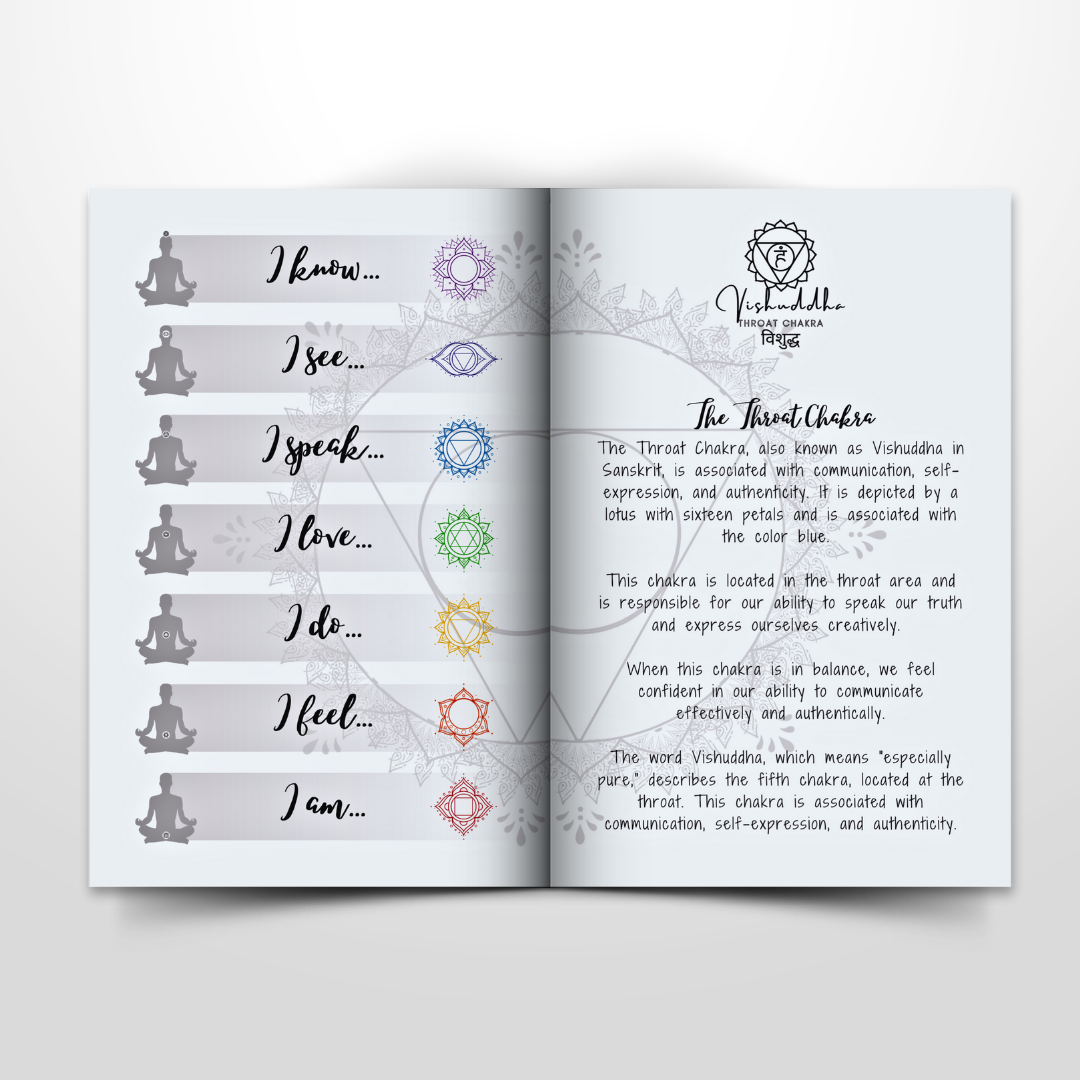 Throat Chakra Pocket Notebook | Inc. Affirmations: The Pocket Journaling Guide to Clearing, Opening, and Balancing Vishuddha - The Fifth Chakra | Black A6 | 107 Lined Pages