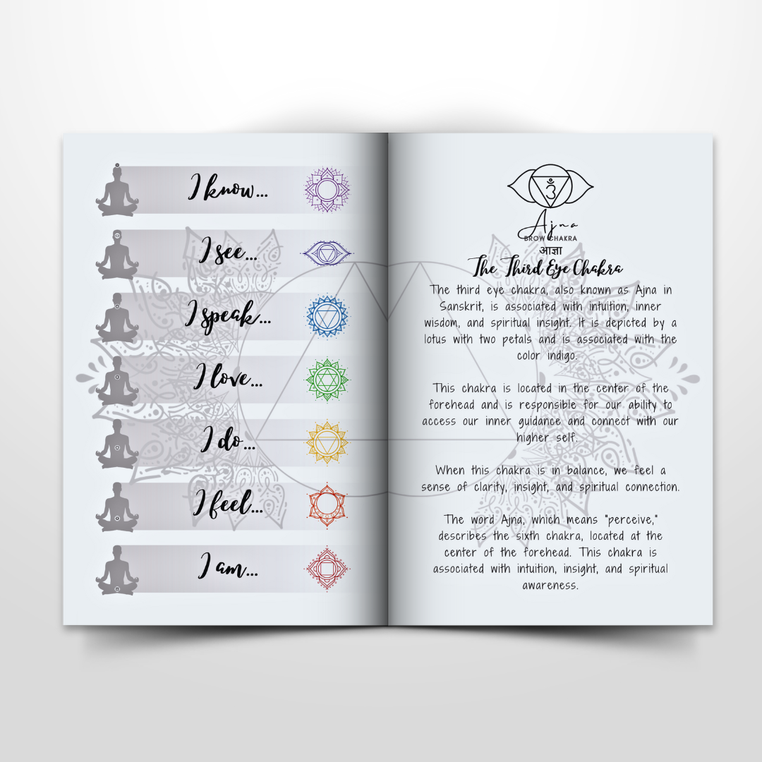 Third Eye Chakra Pocket Notebook | Inc. Affirmations: The Pocket Journaling Guide to Clearing, Opening, and Balancing Ajna - The Sixth Chakra | Black A6 | 107 Lined Pages